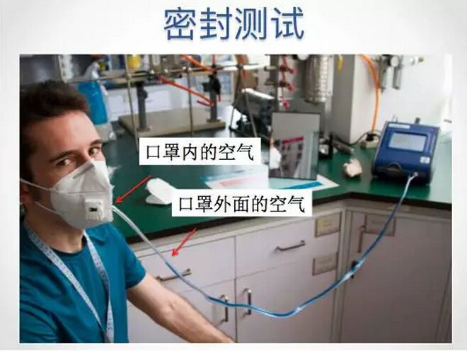 帶口罩防霧霾有科學根據嗎?確實有!